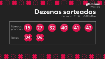 +Milionária hoje: resultado do concurso 339 e números sorteados