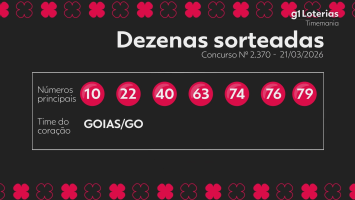 Timemania hoje: resultado do concurso 2370 e números sorteados